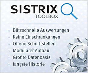 sistrix toolbox